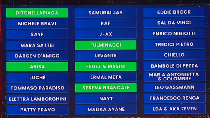 SANREMO 2026: La Classifica della prima serata