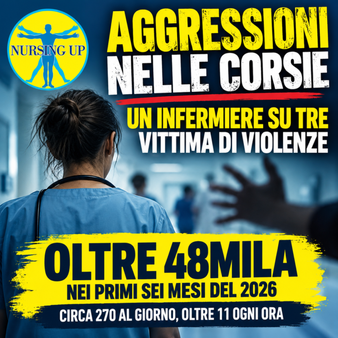 Grafica informativa sul numero di infermieri vittime di aggressioni in Italia nei primi sei mesi del 2026