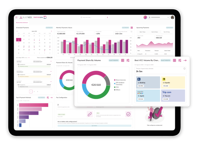 Schermata della piattaforma digitale di gestione pagamenti BlastnessPay su tablet