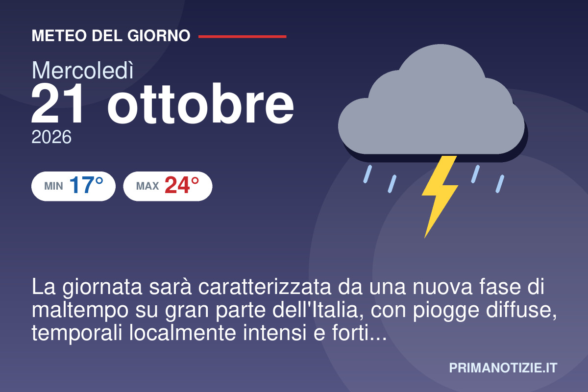 Meteo del giorno mercoledì 21 ottobre 2026