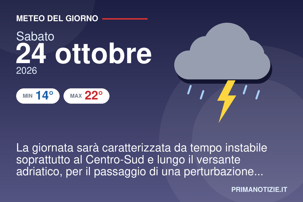 Meteo del giorno sabato 24 ottobre 2026