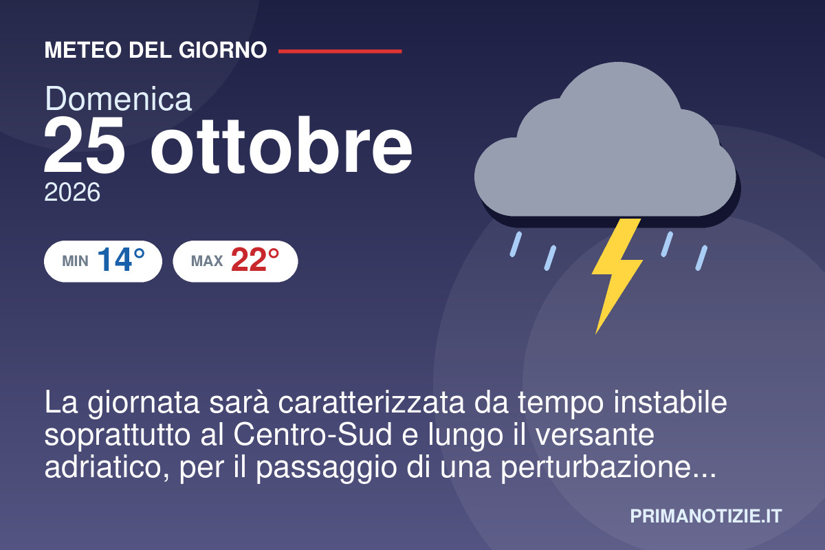 Meteo del giorno domenica 25 ottobre 2026
