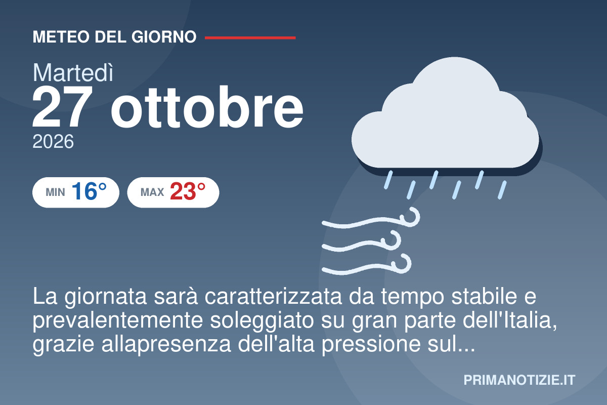 Meteo del giorno martedì 27 ottobre 2026