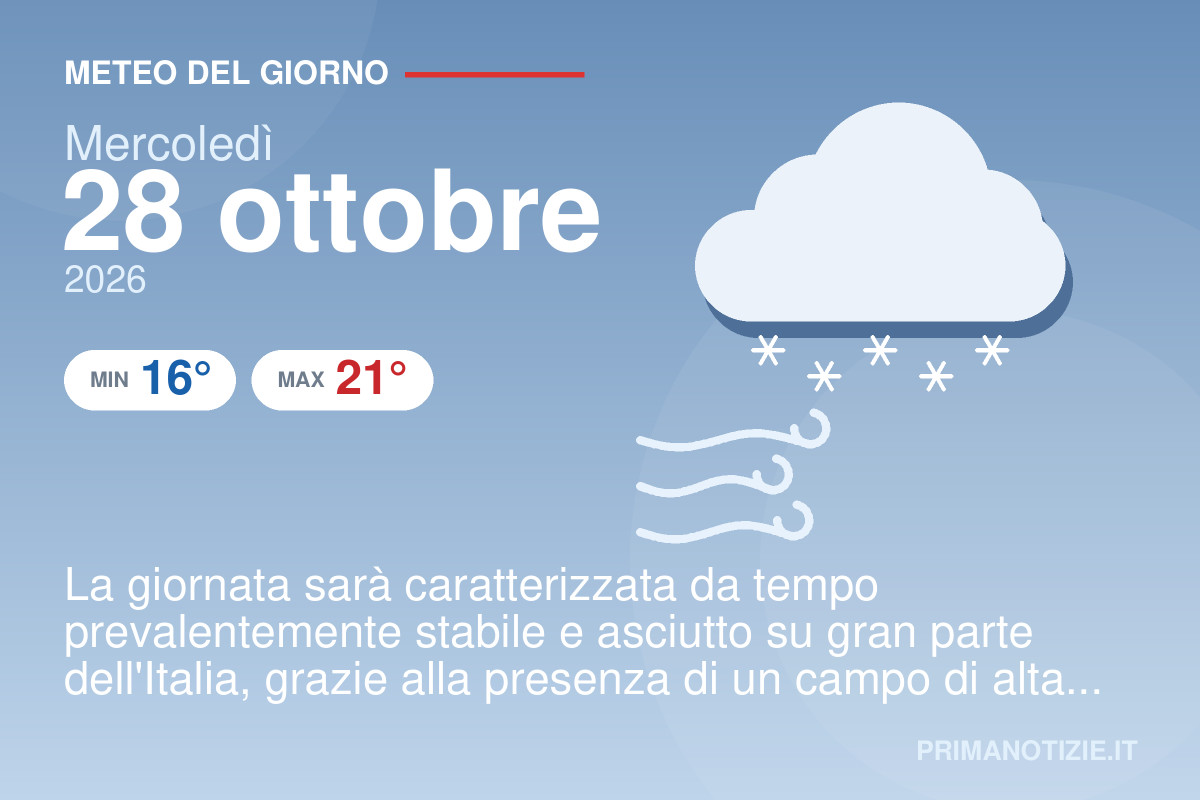 Meteo del giorno mercoledì 28 ottobre 2026