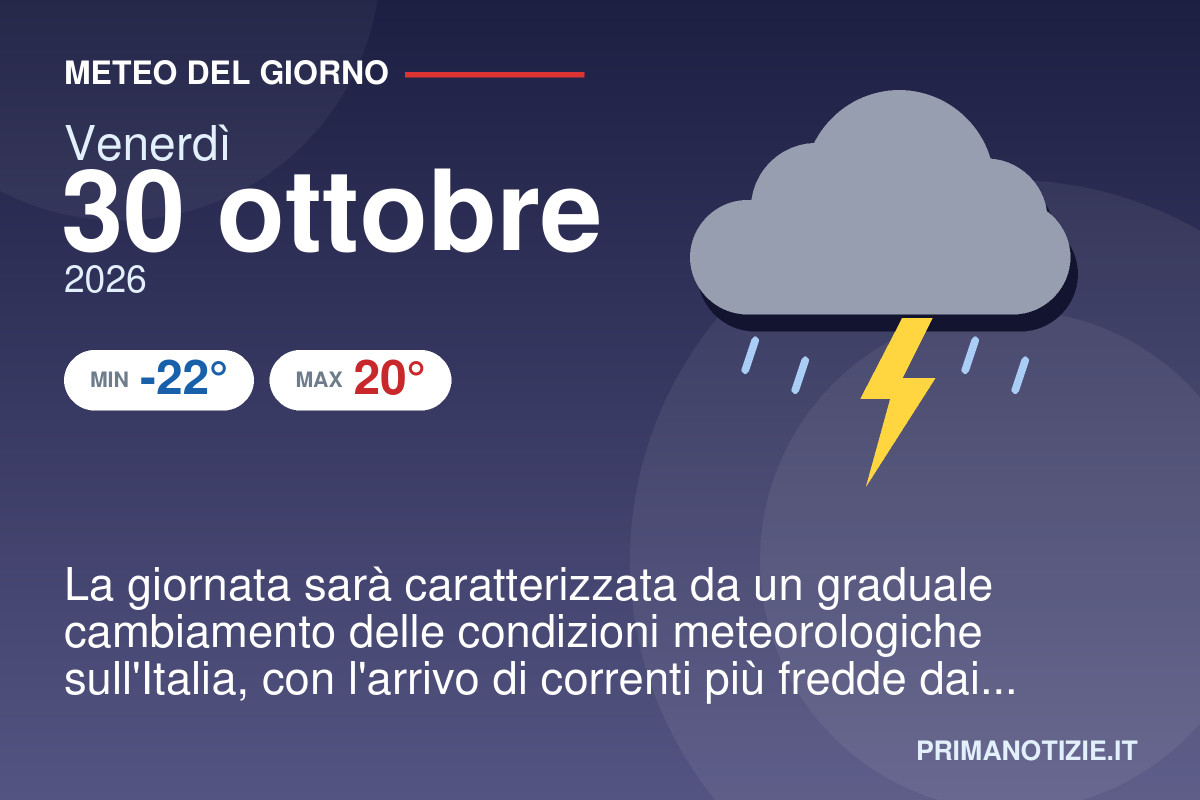Meteo del giorno venerdì 30 ottobre 2026